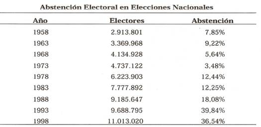 cuadro1