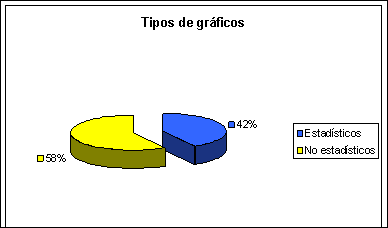 grafico5
