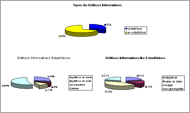 grafico2